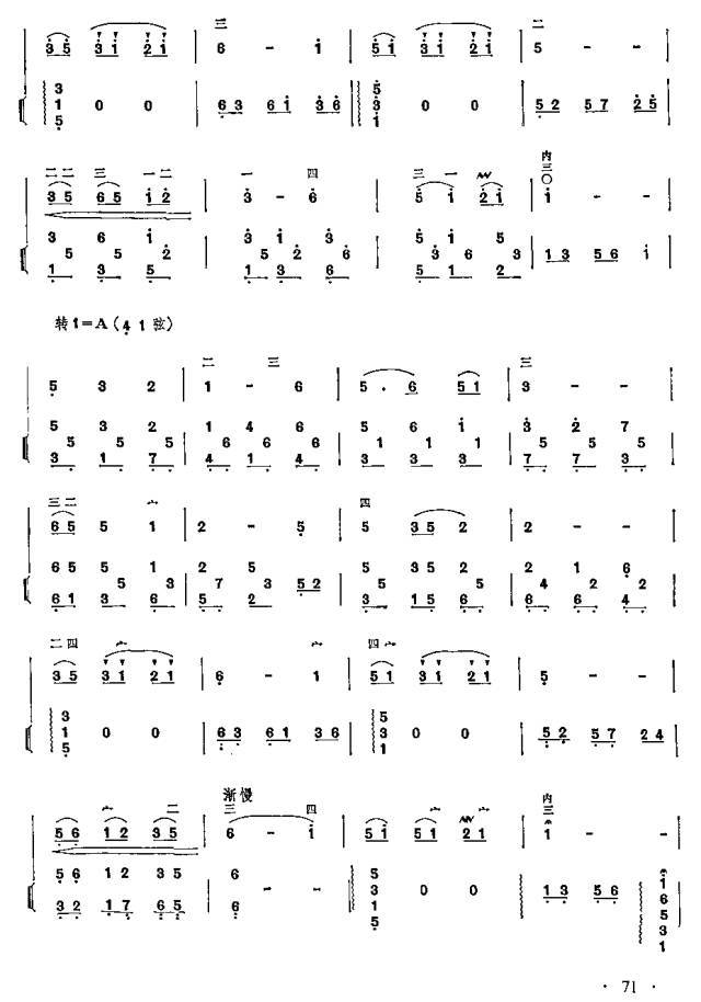 田野小曲11.燭影搖紅10.豐收9.火車開進彝家寨8.花兒紅變奏曲7.