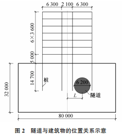 《施工技术(中英文》2022年第21,22期期刊导览_研究_分析_防灾