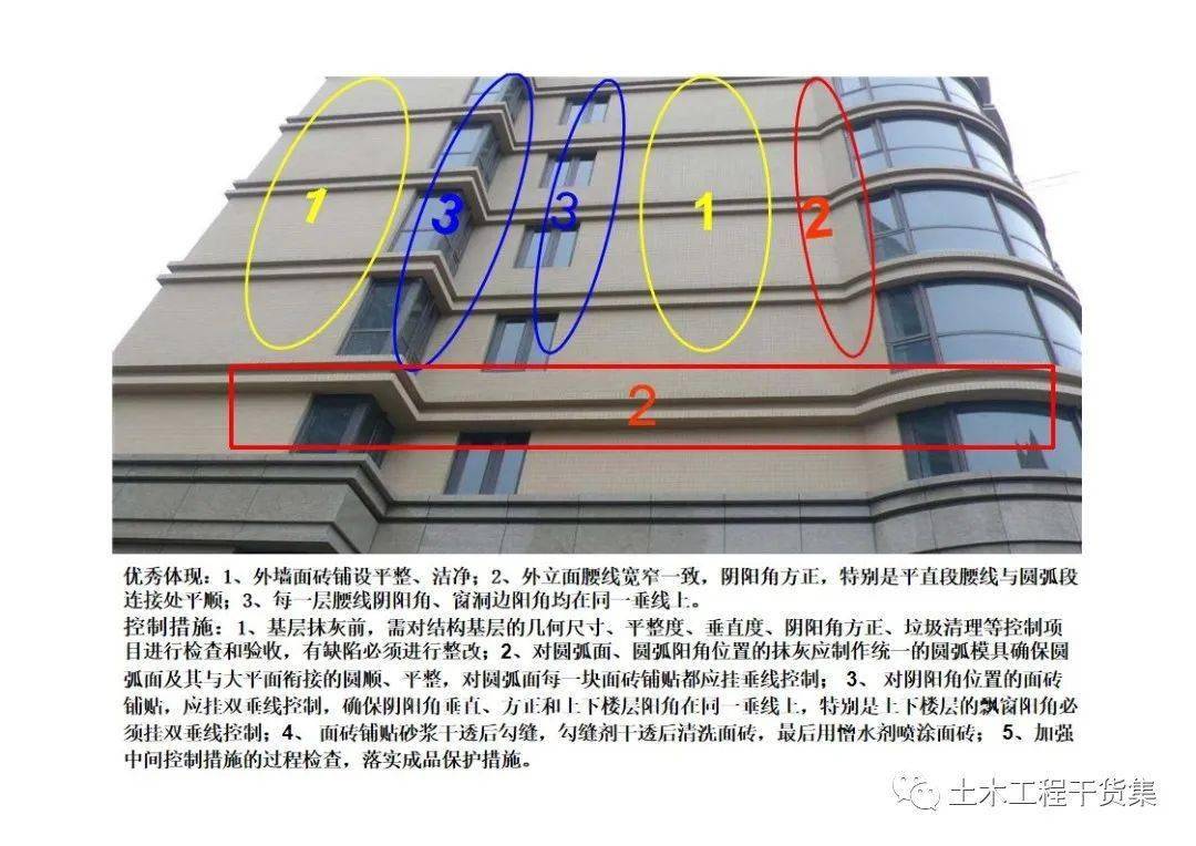 房建全过程施工典范案例图文版，施工员必看！159页PPT可下载！