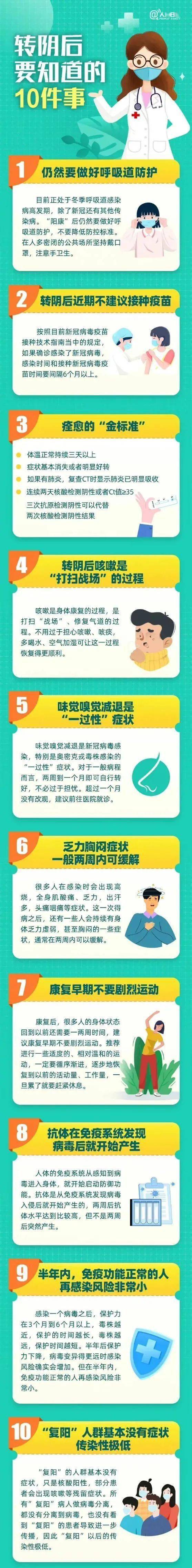 提醒！转阴后要晓得的10件事！丰都人速看！