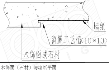 墙纸与石材如何收口?_交接_饰面_方式共