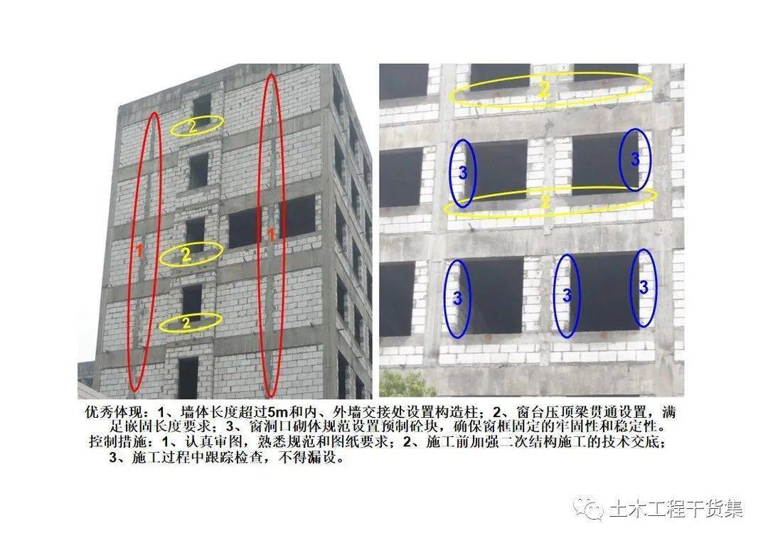 房建全过程施工典范案例图文版，施工员必看！159页PPT可下载！