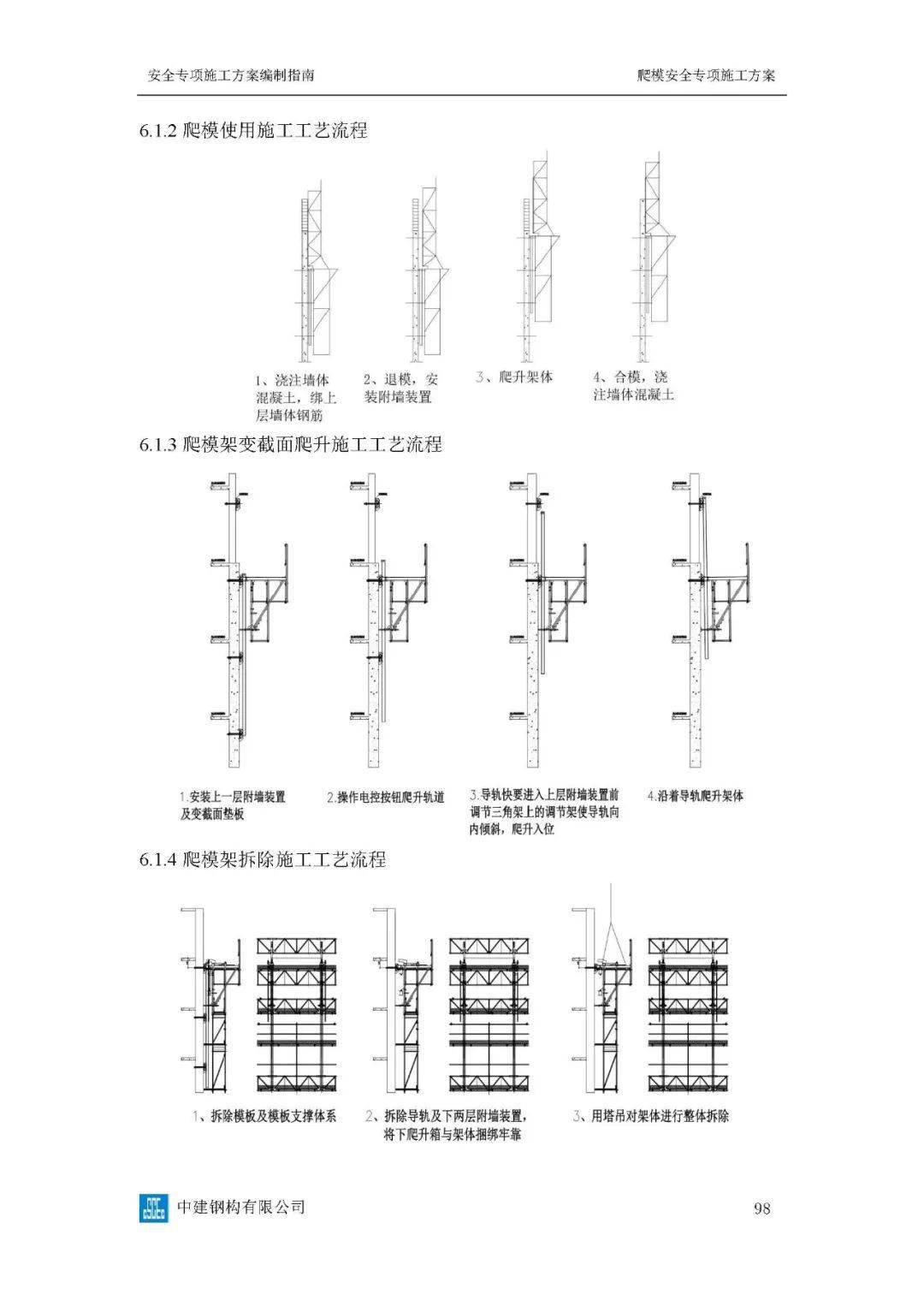 危大工程高峻模板、土石方、基坑工程等23项平安专项施工计划体例指南，354页word版可下载！