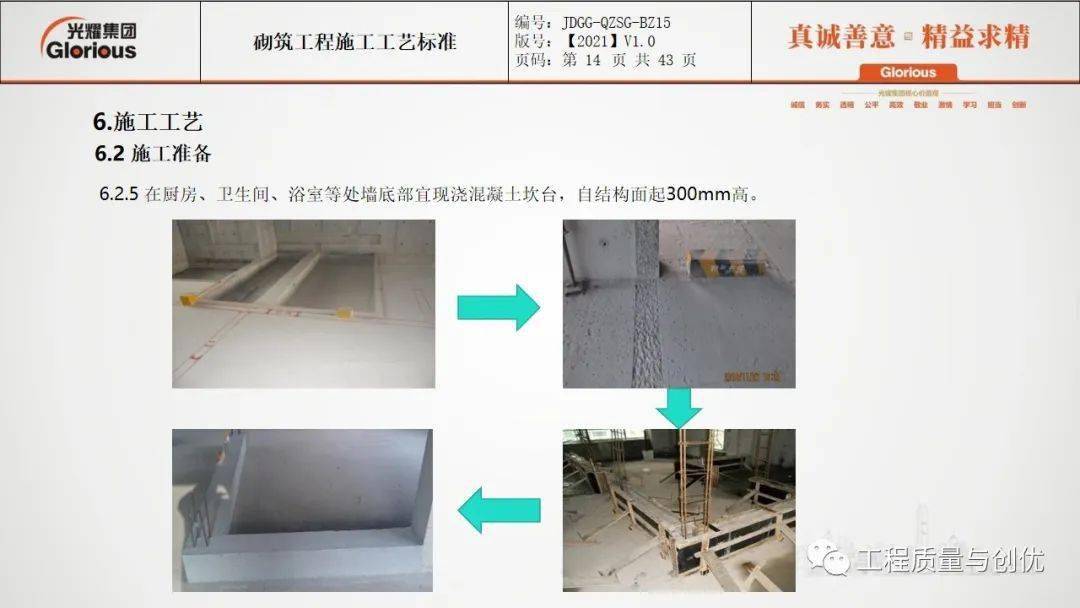 砌筑工程施工工艺尺度做法，从选材到验收，包管你看有所得！