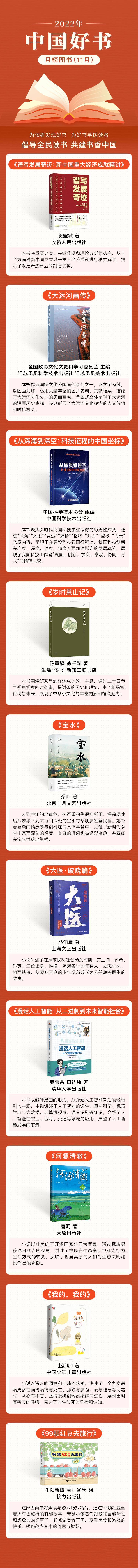 书的排行榜_2022年11月“中国好书”榜单发布