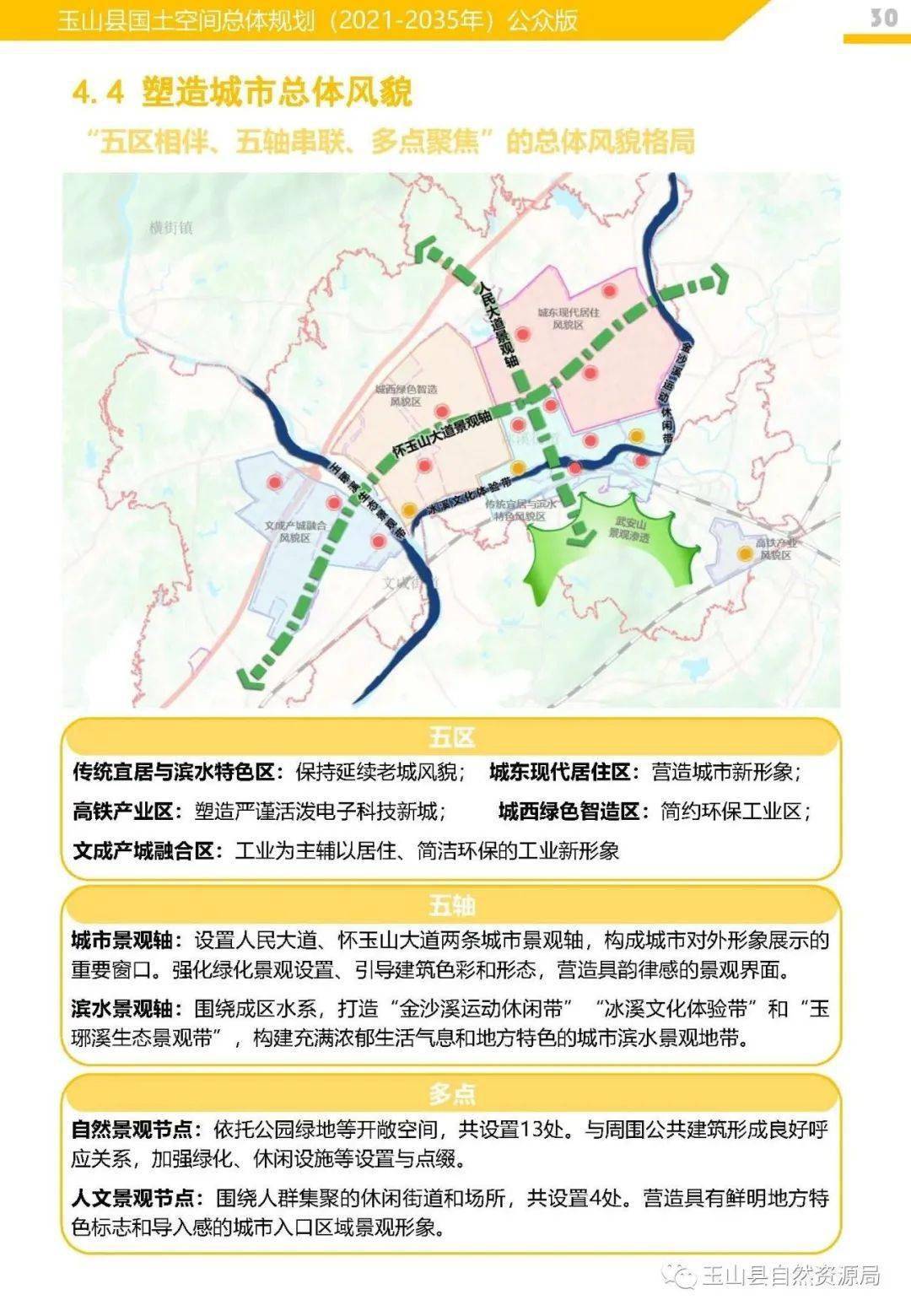 关于《玉山县国土空间总体规划(2021——2035)》