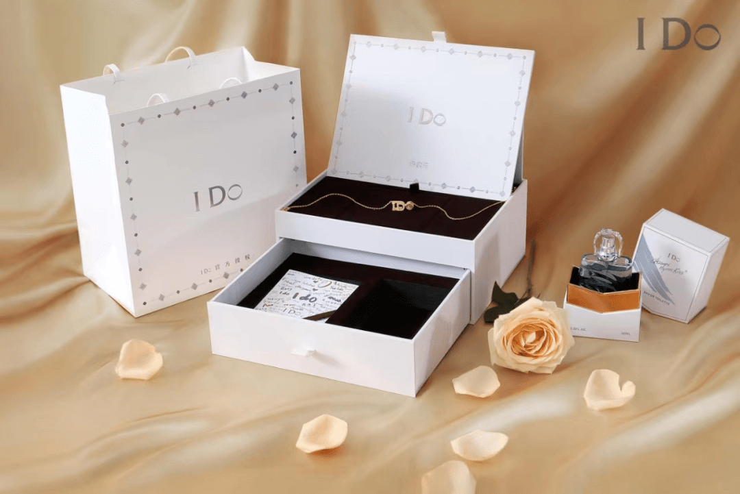 ido площадки