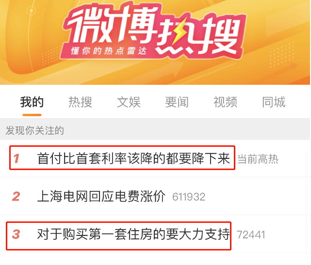 官方发声:首付比、首套房利率或还要降_政策_楼市_住房