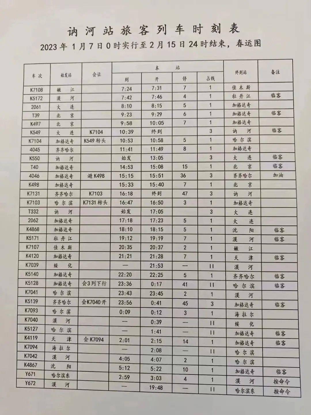 讷河站旅客列车时刻表（20230107）春运