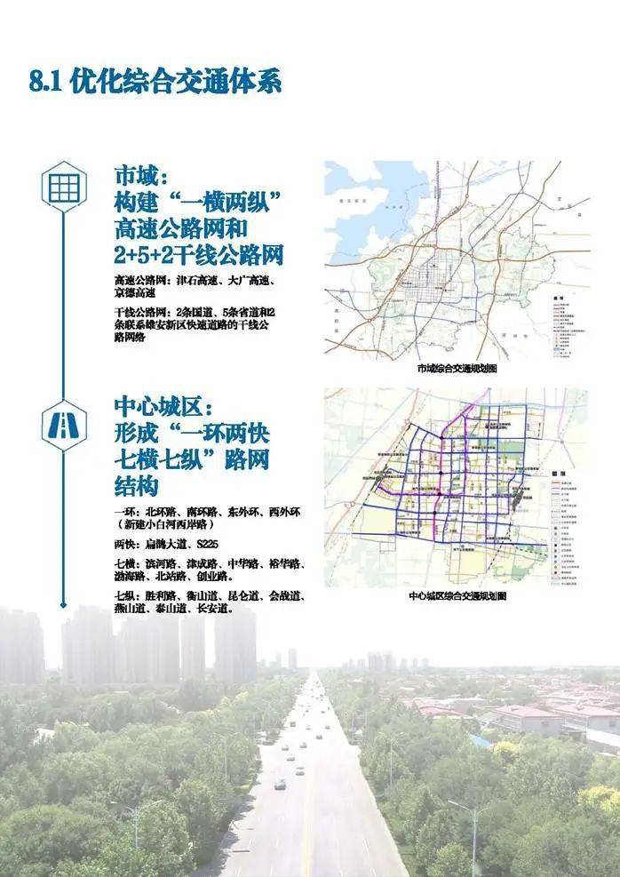 任丘市国土空间总体规划(2021