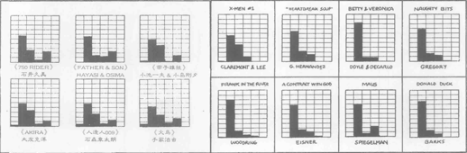 日漫最原始的魅力，被99%的人“忽略”