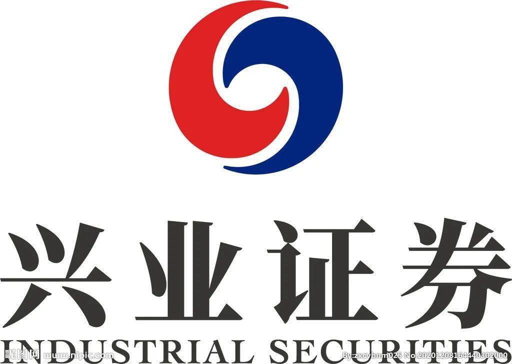 兴业证券财富管理部招聘专员2岗_工作_相关_业务