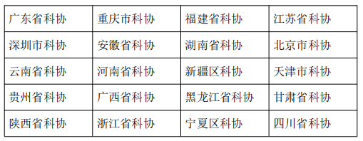 院士,監事長王飛躍教授發表2023新年寄語【重要通知】中國自動化學會