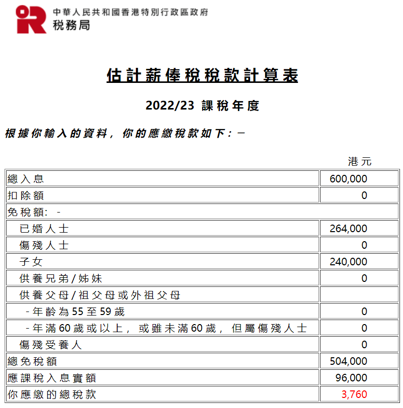 香港税那么低，政府是怎么运作的呢？靠不靠中央财政补贴？_吉力_税收_资料