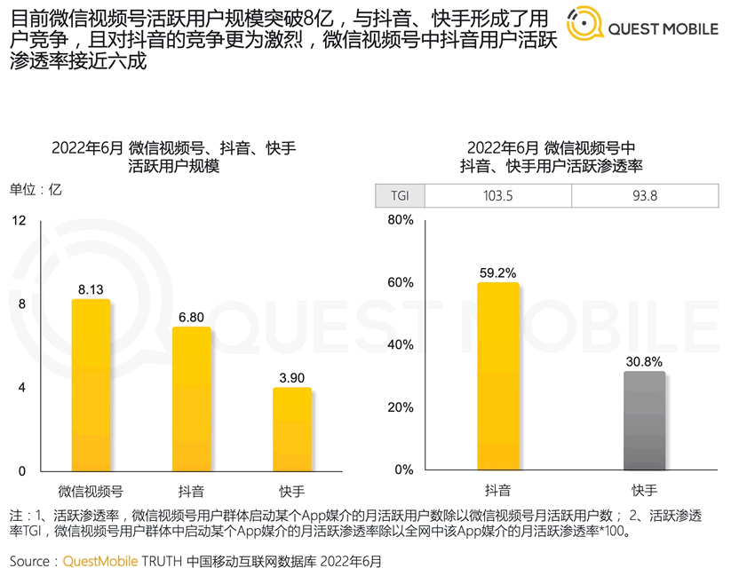 “鹅厂希望”视频号，成了微信公开课的配角