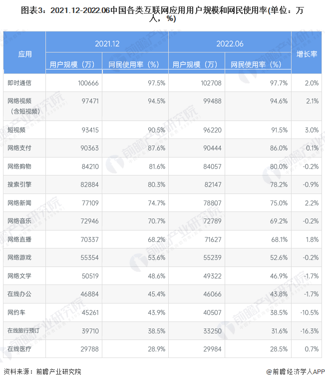 一看就會（中國移動互聯網發展報告2019）中國移動互聯網發展報告讀書筆記，(圖3)