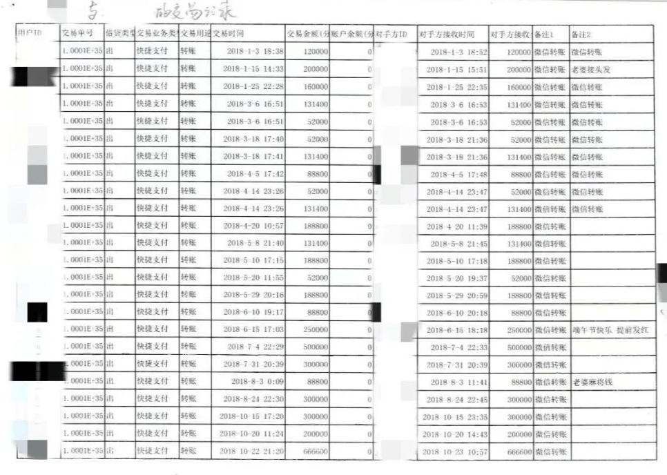 （小帅向小杉转账的部分记录）法院判决湘潭县法院认为，《中华人民共和