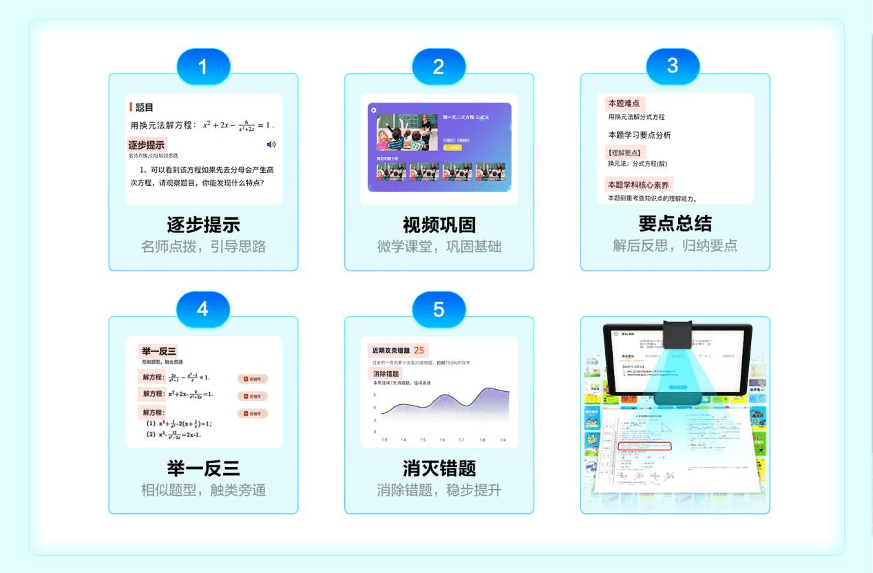 TCL发布新一代随私塾C10 AI护眼进修机，搭载“将来纸”护眼显示手艺