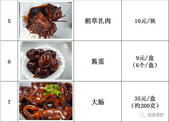 方松餐饮年夜饭熟菜开启预定！