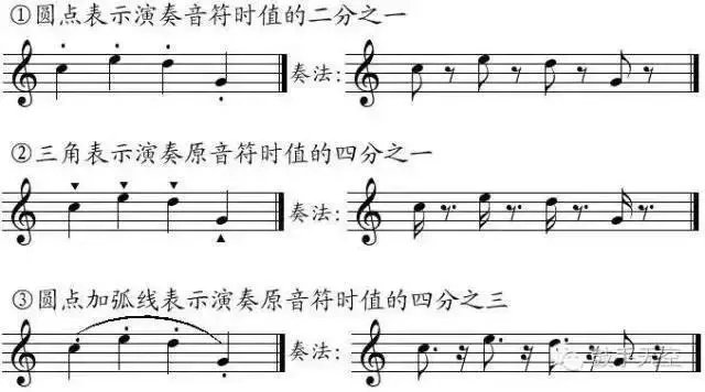 跳音的三种基本奏法,你都会了吗?_进行_手指_手臂
