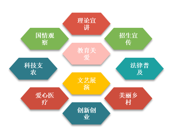 郑州大学团委|踔厉发奋谱华章，勇毅前行向将来