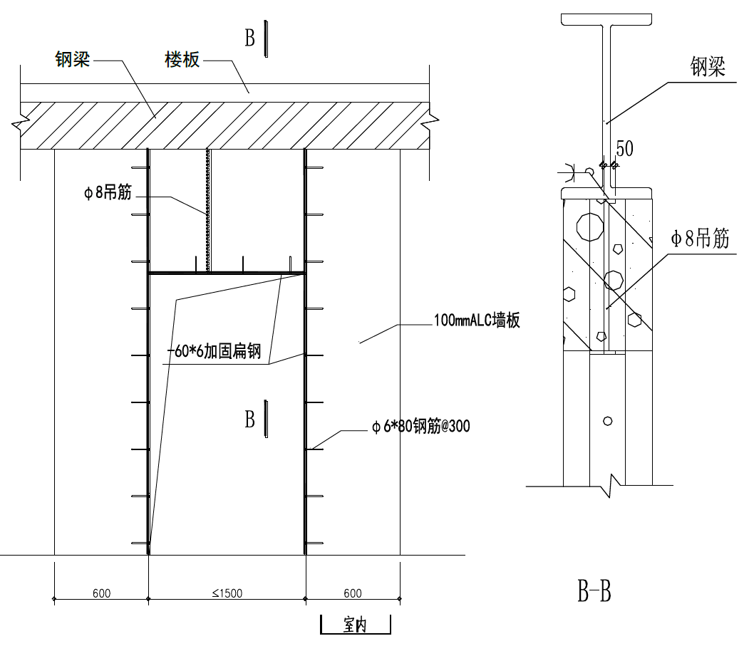 alc墙板施工的五项技术指标,节点详图!_做法_项目_详情