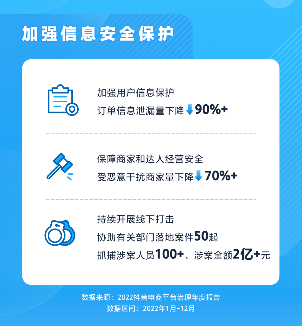 网络短信下载安全吗可靠吗 网络短信下载安全吗可靠吗