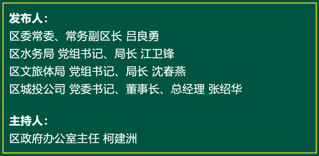 会上,区委常委,常务副区长吕良勇介绍了婺城区项目建设工作及2023年