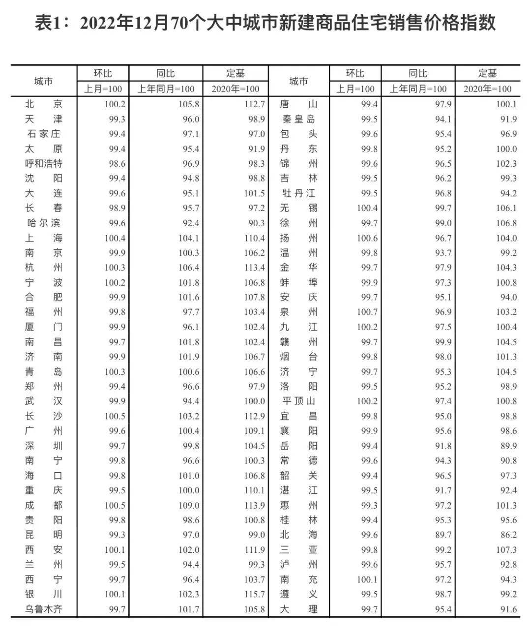 你早，河北｜年夜饭好订吗；河北宜居县城长啥样；“德尔塔克戎”致病力若何；刘江江新做定档大岁首年月一