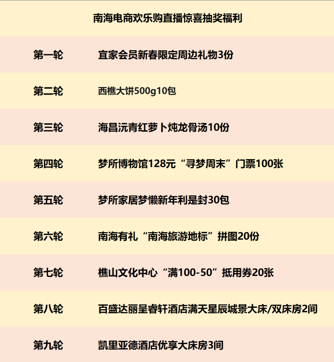 年味百货、景区门票……今晚19:30，佛山好物抄底价带回家