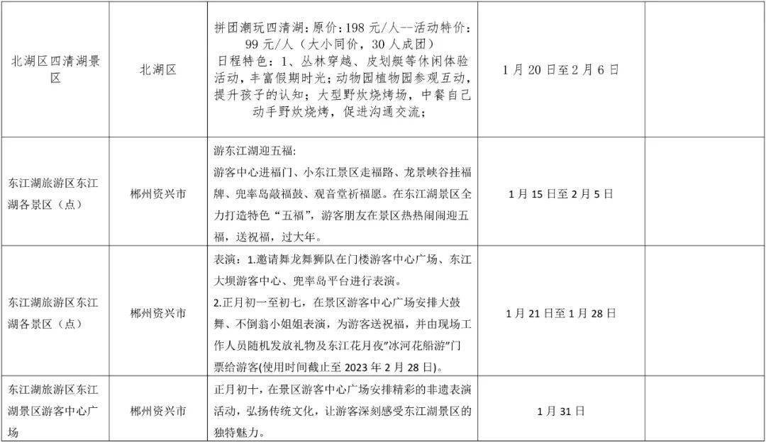 郴州人过年去哪里玩？N多弄法、优惠看那里→