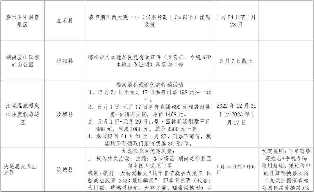 郴州人过年去哪里玩？N多弄法、优惠看那里→