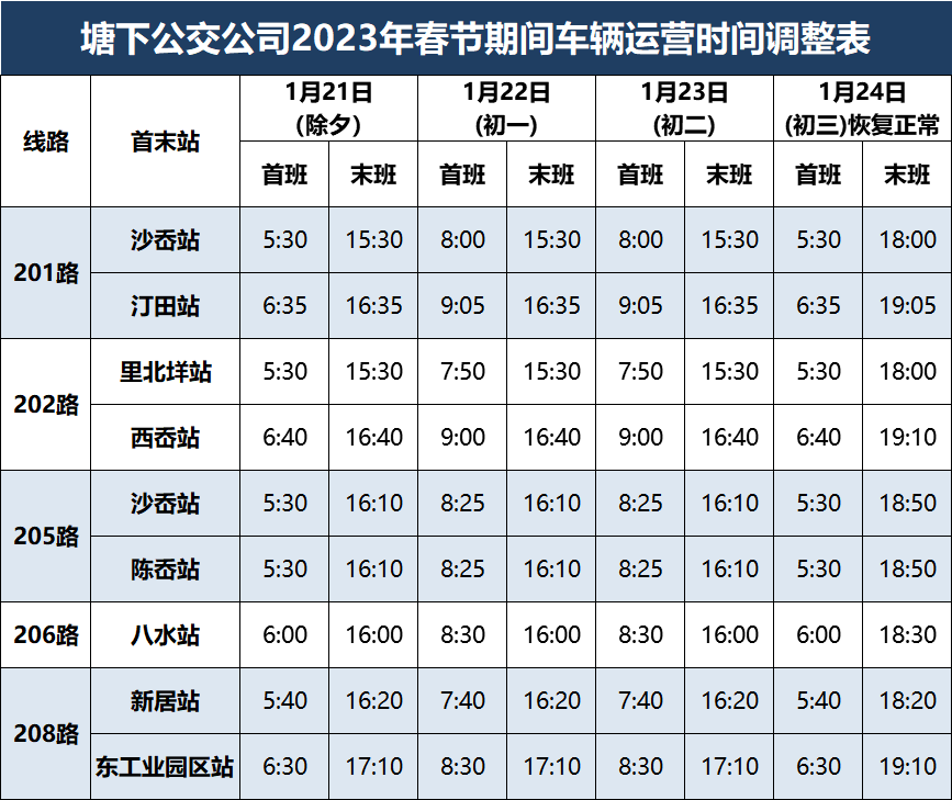 瑞安5路公交车路线图图片