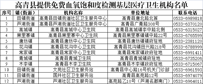 免费！淄博两地发布最新通知布告