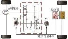 《汽车工程》2022年分领域专辑4:新能源汽车技术—电