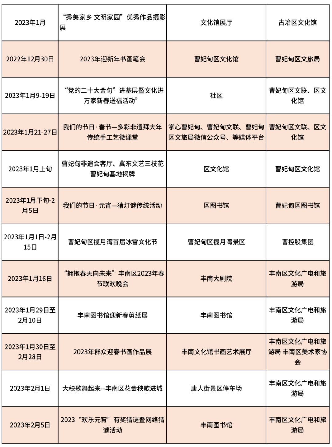 唐山非遗申请单位（唐山非物质文化） 第14张