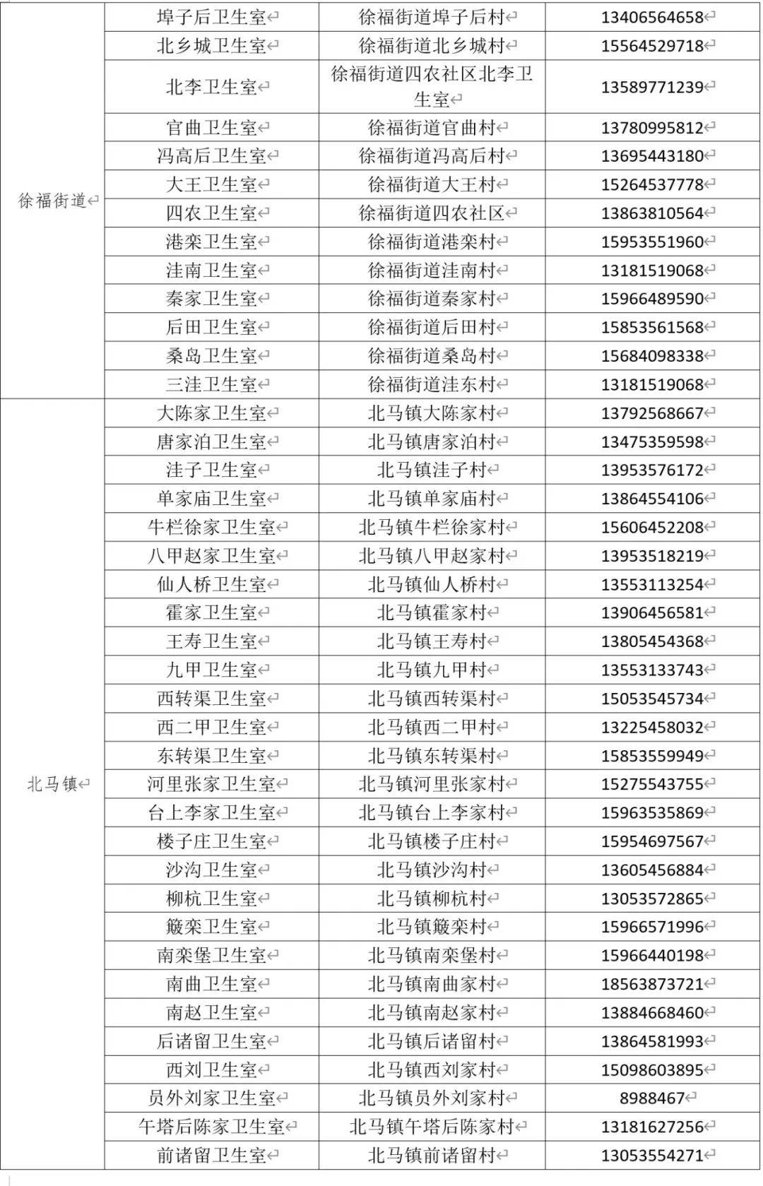 免费！烟台多地最新公布