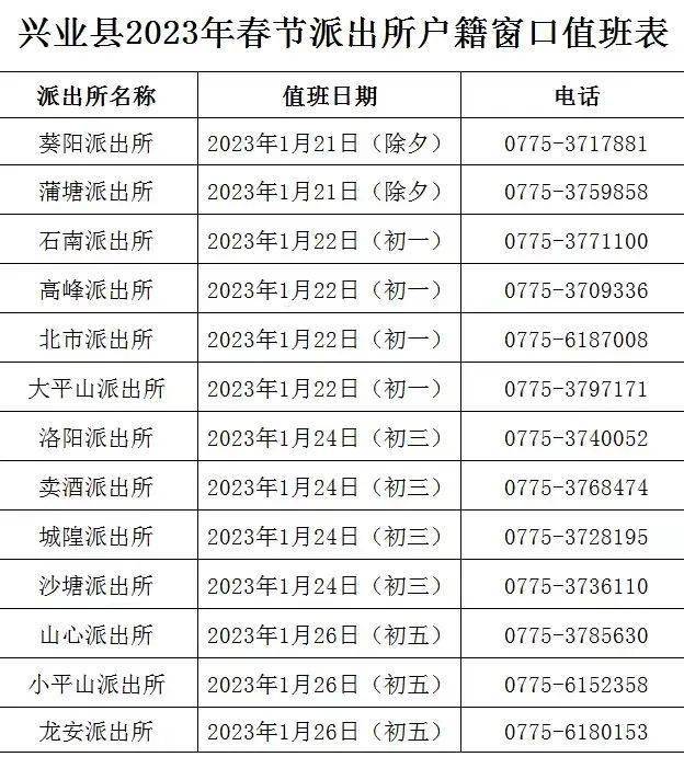 兴业县2023年春节派出所户籍窗口值班表_定点_身份证_时间
