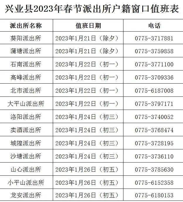 兴业县2023年春节派出所户籍窗口值班表