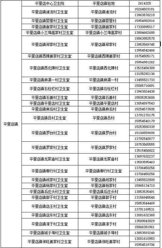 免费！烟台多地最新公布