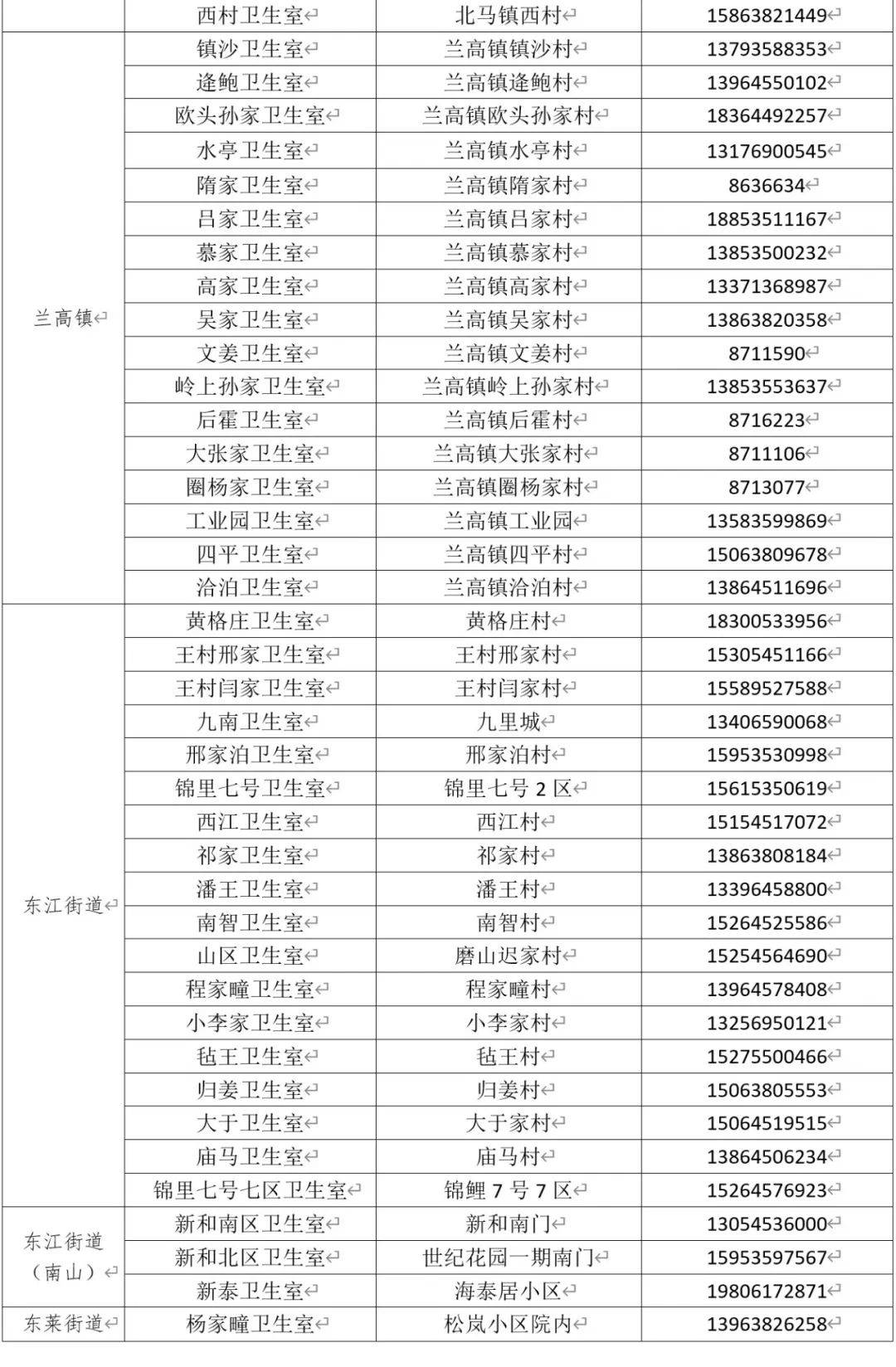 免费！烟台多地最新公布