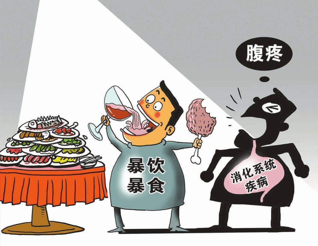 暴饮暴食危害 来自搜狐网