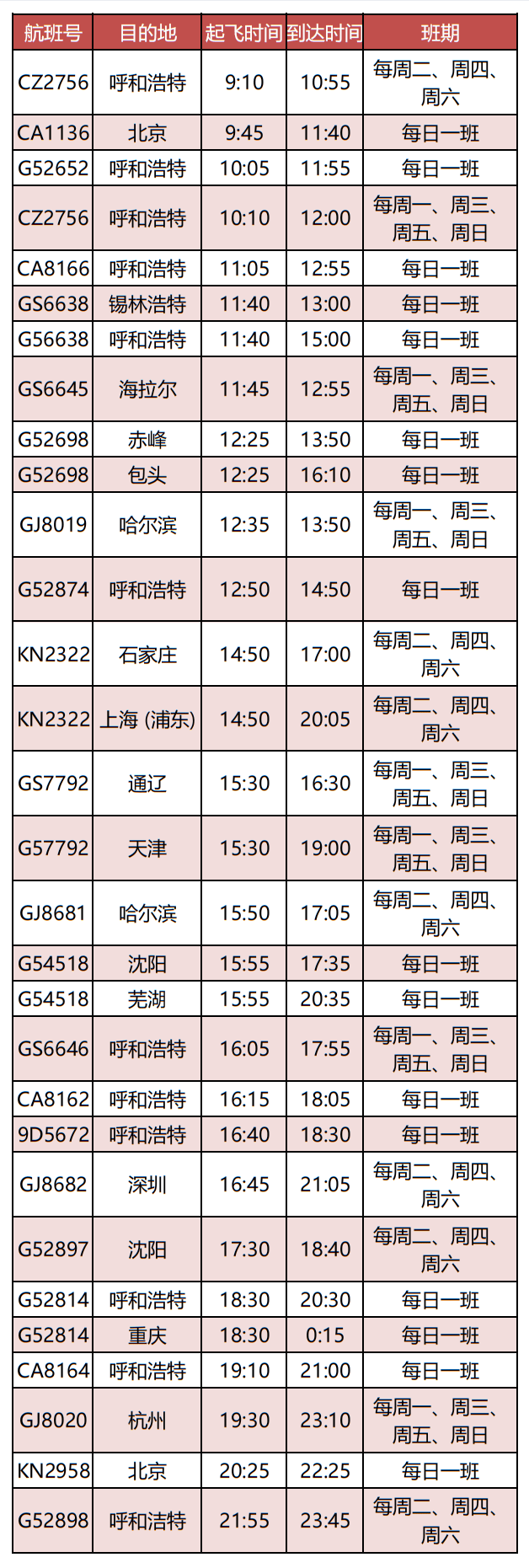 春节期间客车、火车、飞机…时刻表→