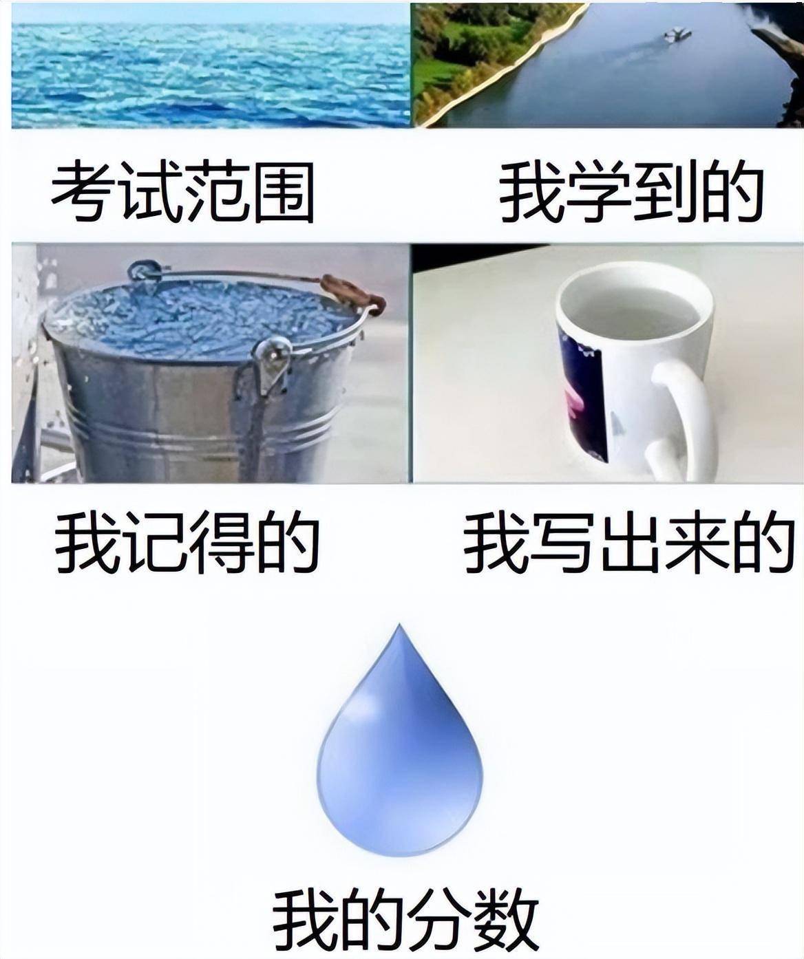 医学生专用趣图图片