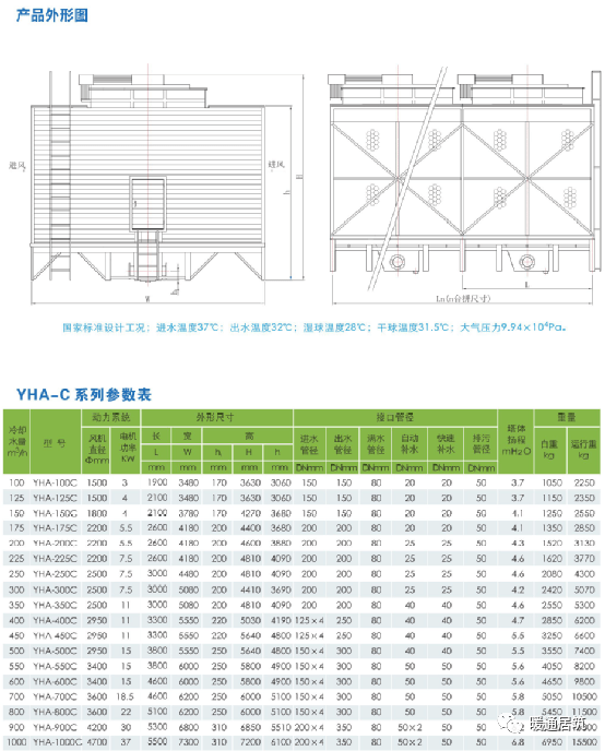 空调系统冷却塔设计与选用