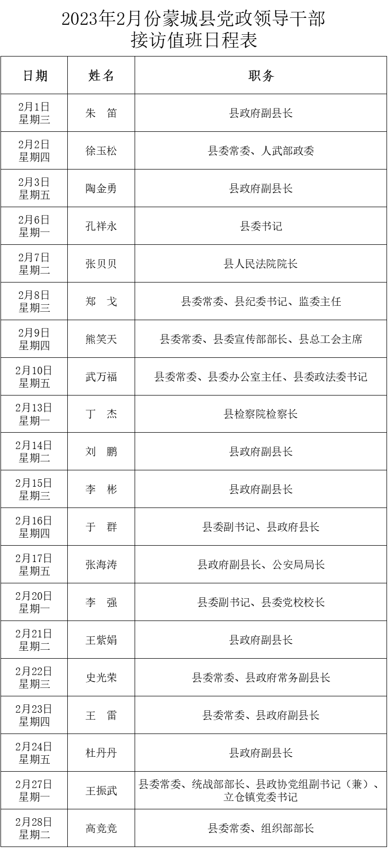 通知布告｜2月份蒙城县党政指导干部接访值班日程摆设