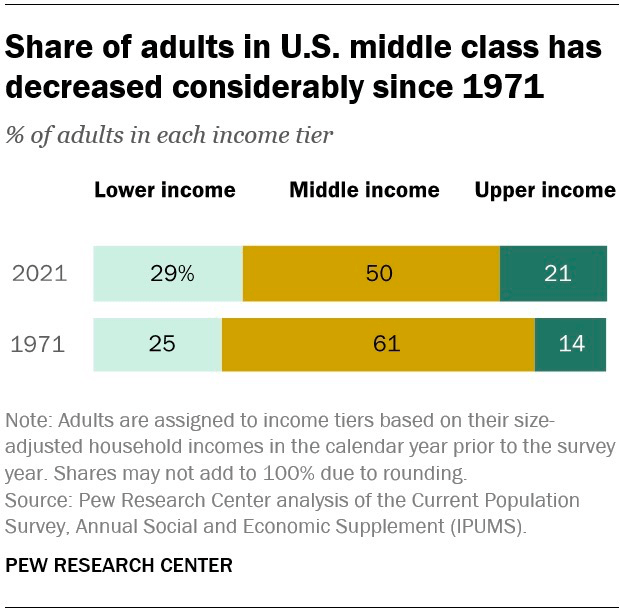 what-is-annual-income-here-s-how-to-calculate-it