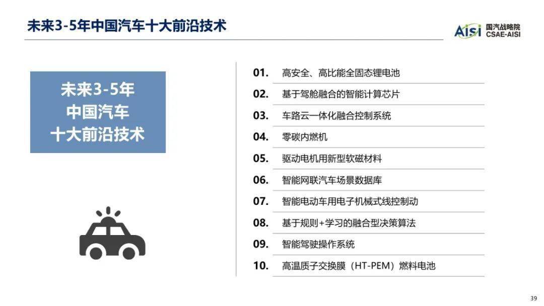 中国汽车工程学会：2023年中国汽车手艺趋向陈述