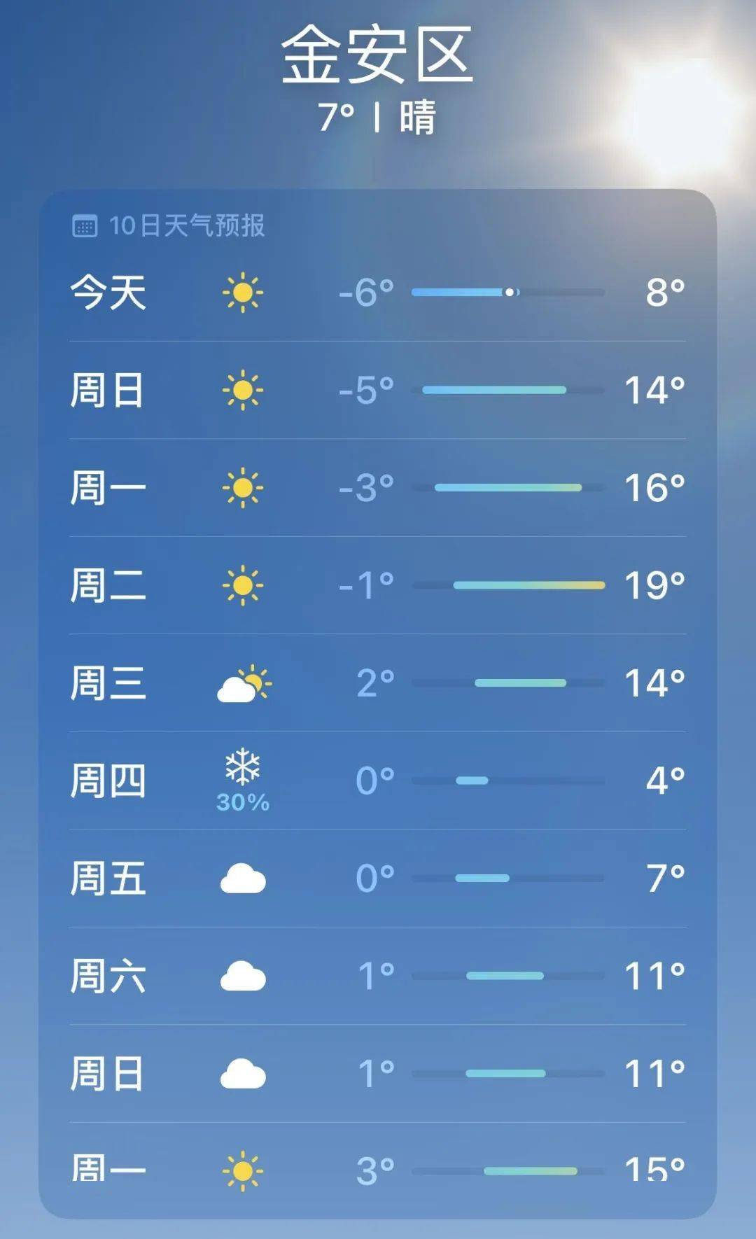 六安又要下雪?最新放假安排!