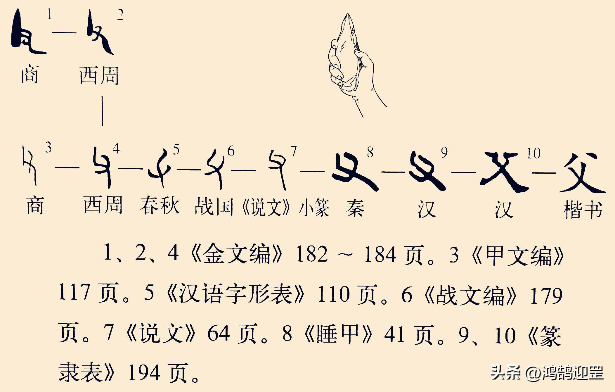 《说文解字》里却这样解释:父,矩也.家长率教者.从又举杖.